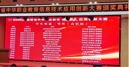 以赛促学结硕果 科工学子载誉归